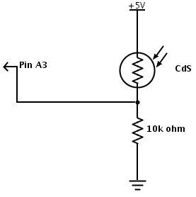 cdsschem.png