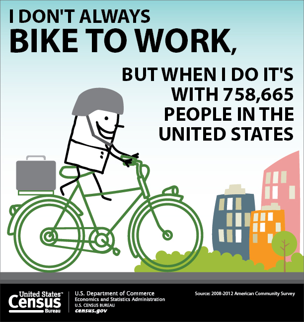 census bike.jpg