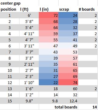 center_gap_board_measurements.JPG