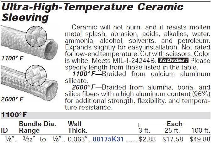 ceramic sleeving.jpg