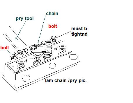 chain pic.JPG