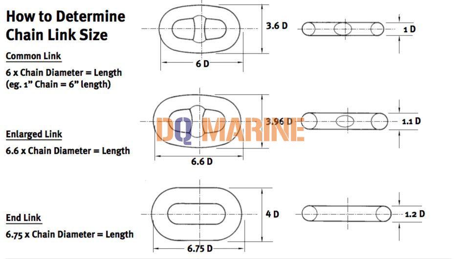 chainlinksize.jpg