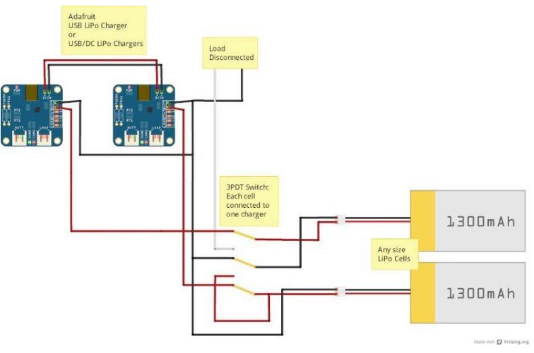 charge diagram.JPG