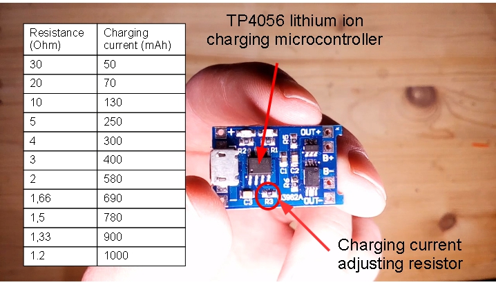 charging current.jpg