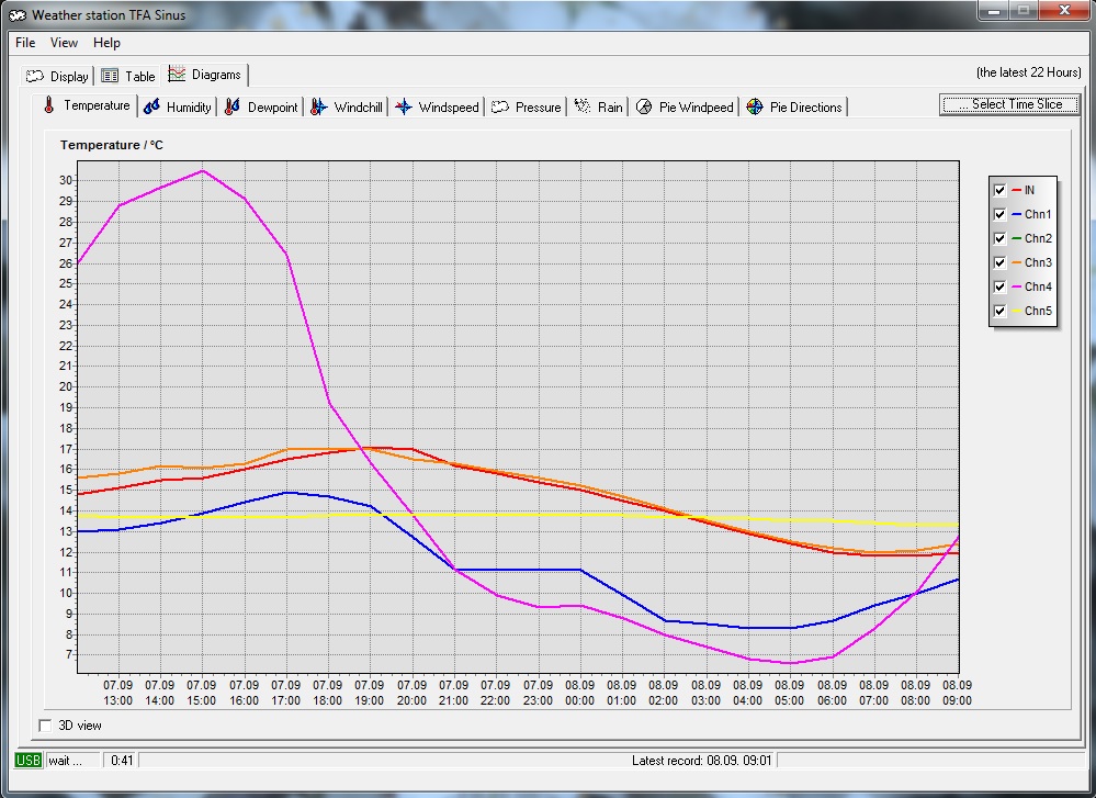 chart 03.jpg