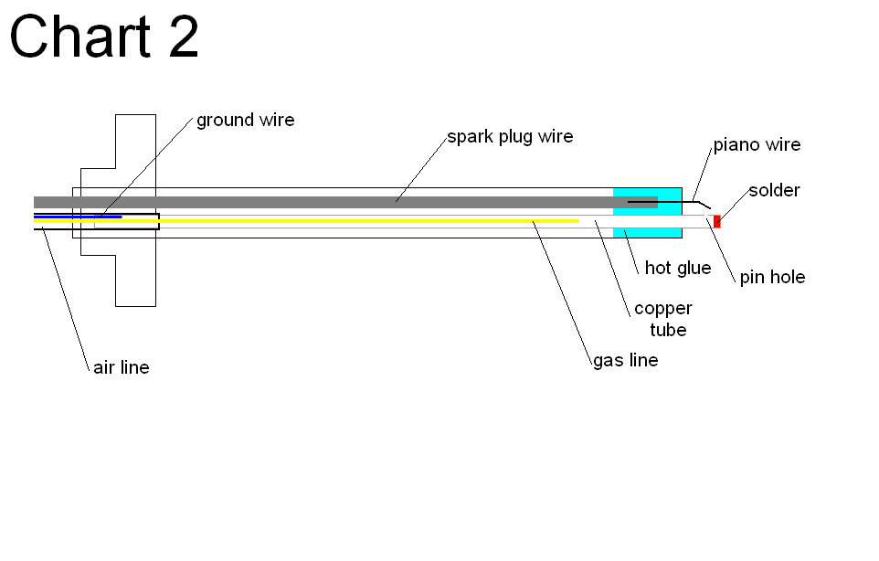 chart 2.bmp