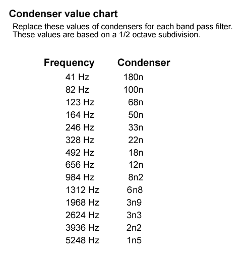 chart.gif