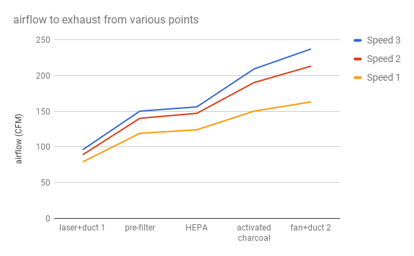 chart.png