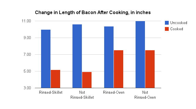 chart_1.png