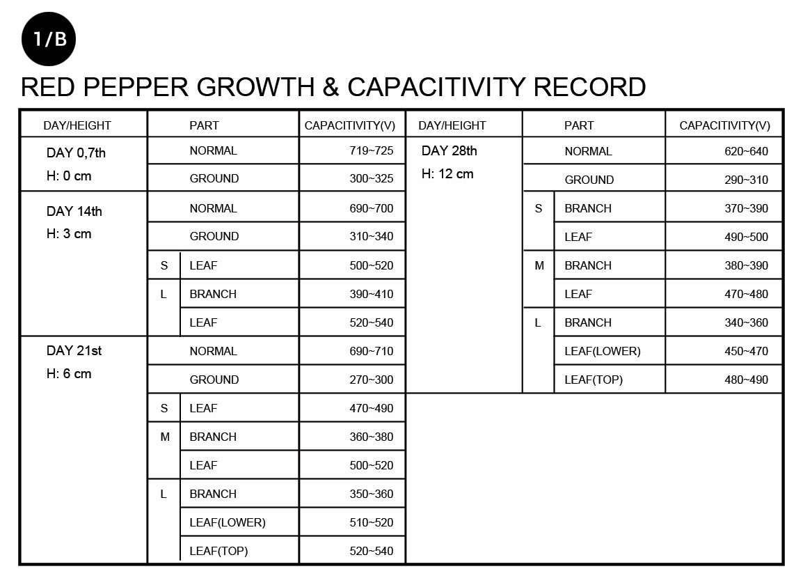 charts_parameters-01.jpg