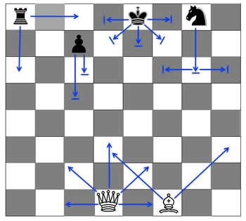 chess-movements.jpg