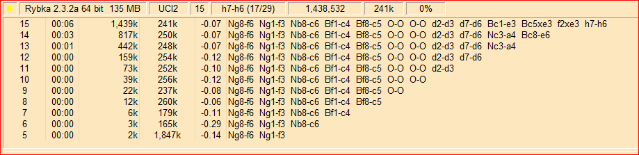 chess_analysis.PNG