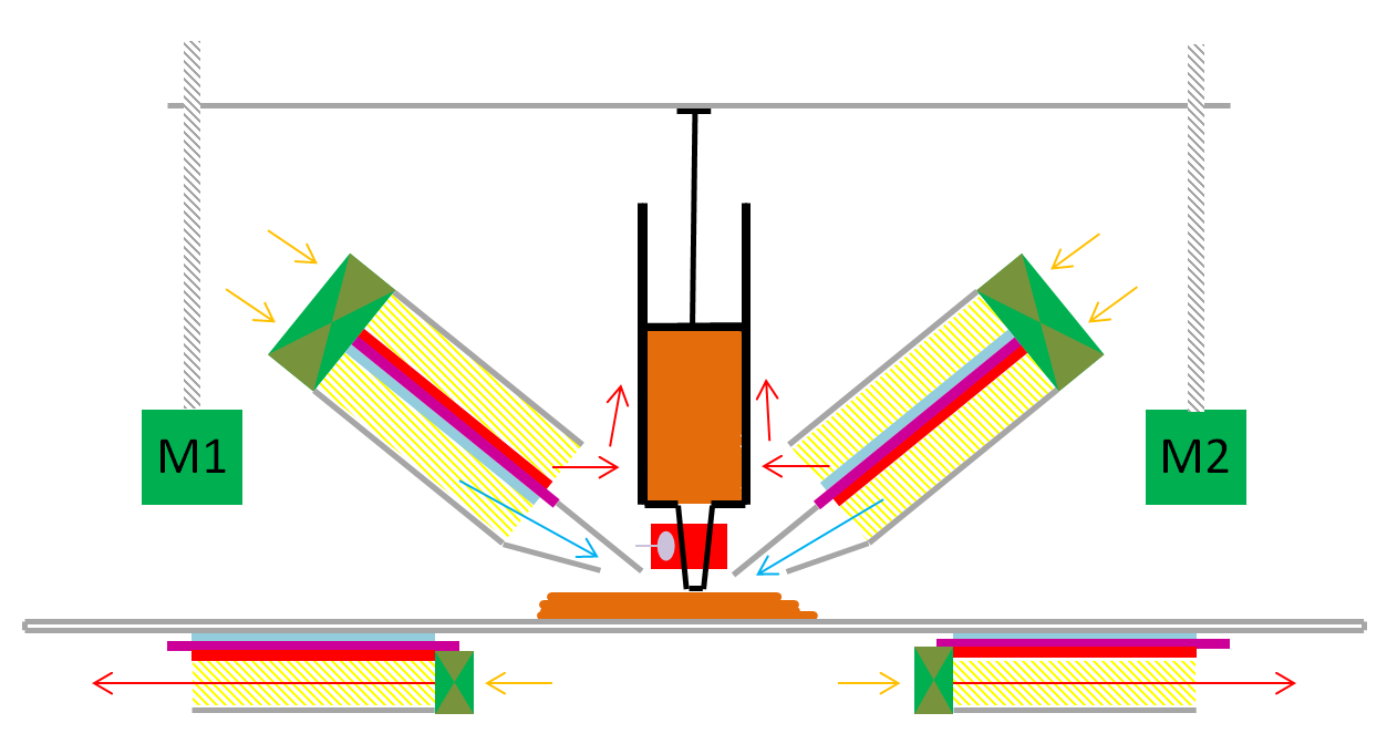 chocolate extruder.png