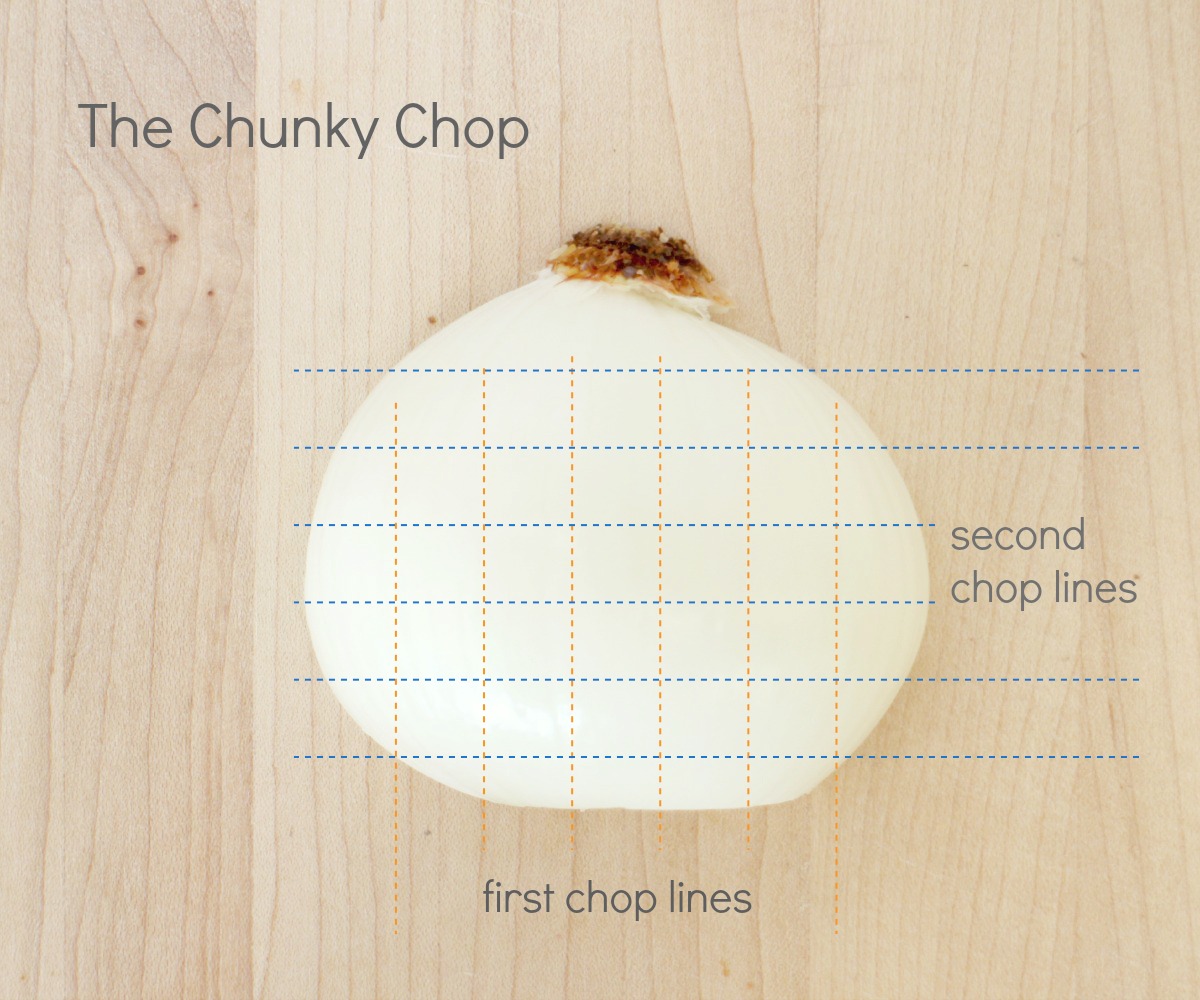 chop chunky.jpg