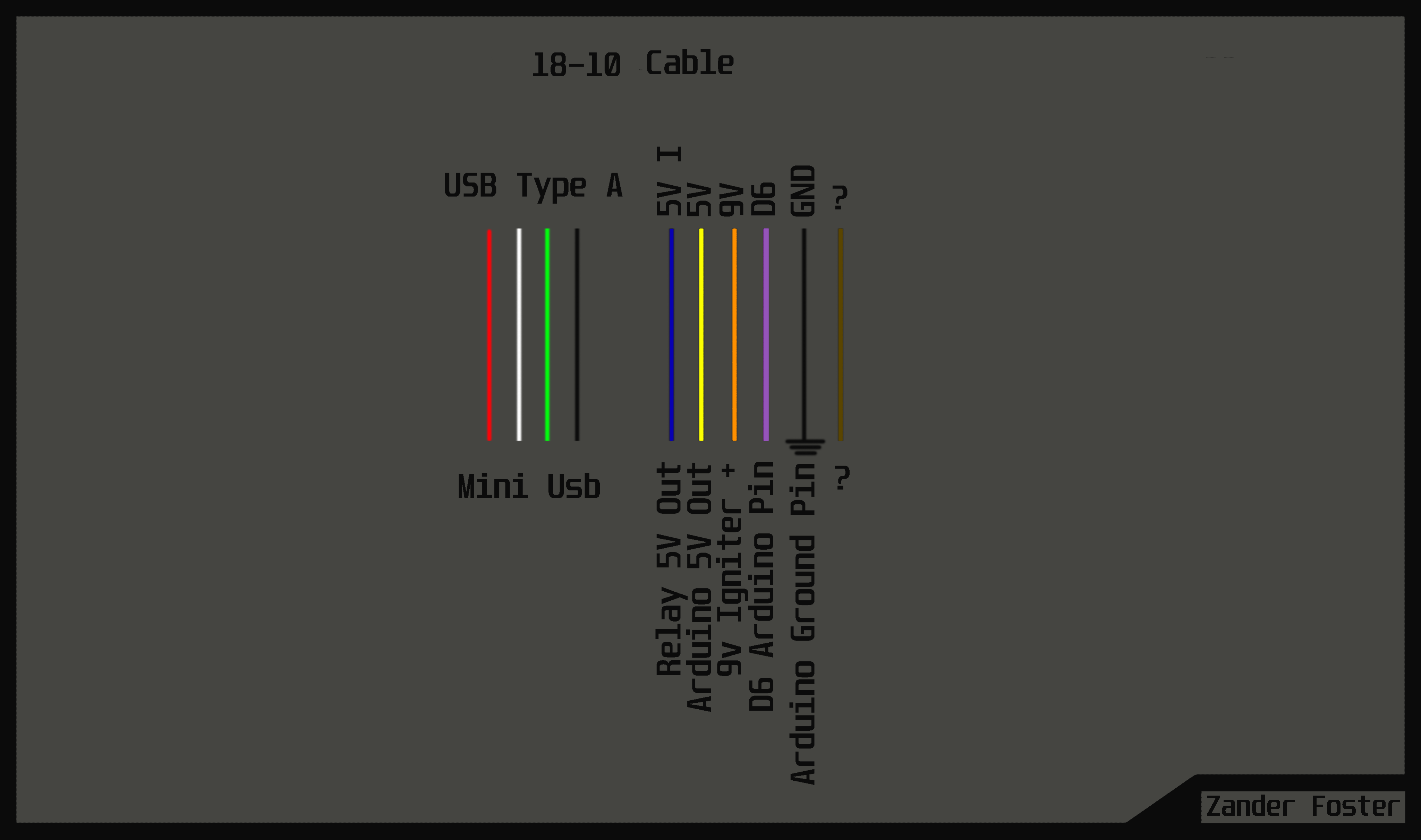 chord.png