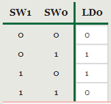 circuit 1 result.PNG