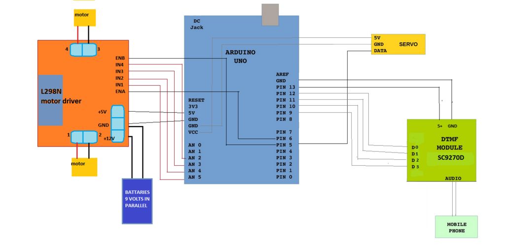 circuit diag.jpg