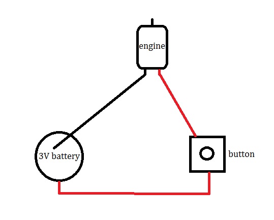 circuit engine.jpg