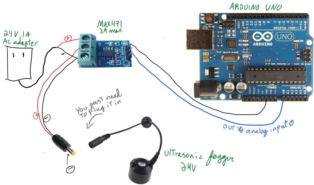 circuit fogger, MAX471, Arduino.png