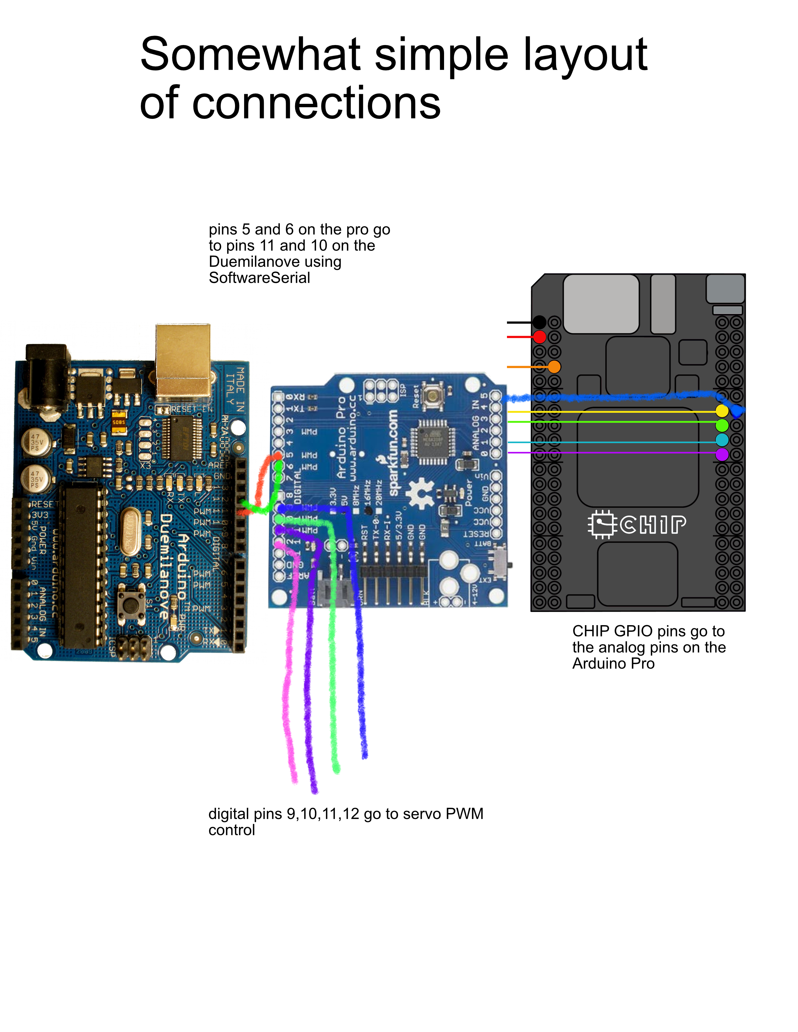 circuit layout.png