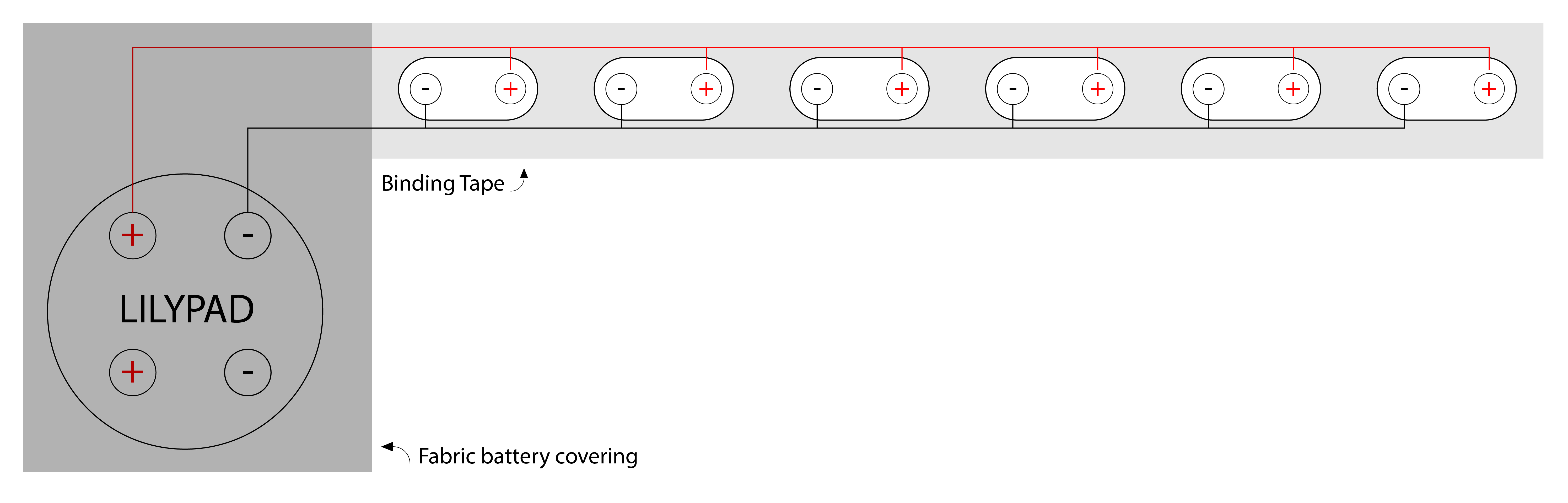 circuit with fabric.jpg