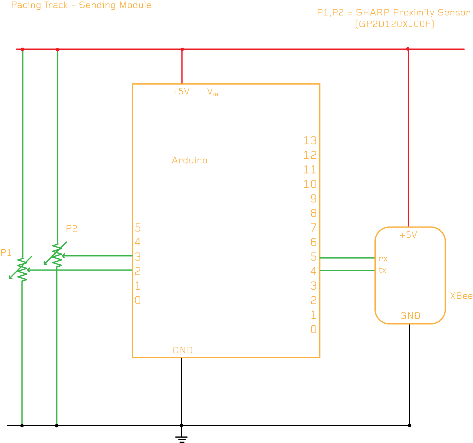 circuit-pacing-sender.png