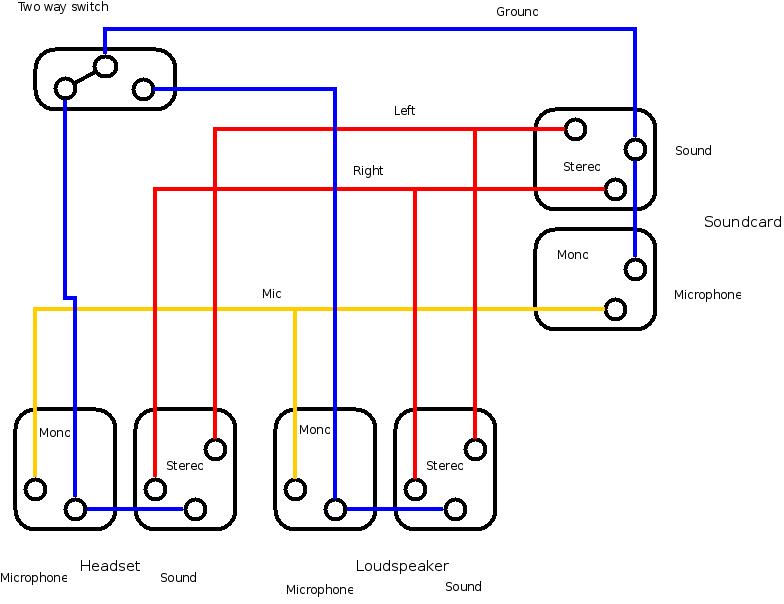 circuit.jpeg