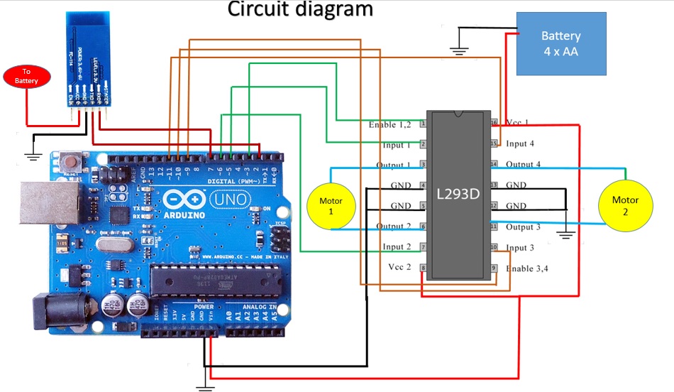 circuit.jpg