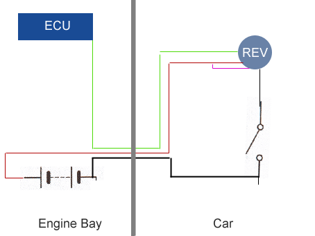 circuit_dir.png