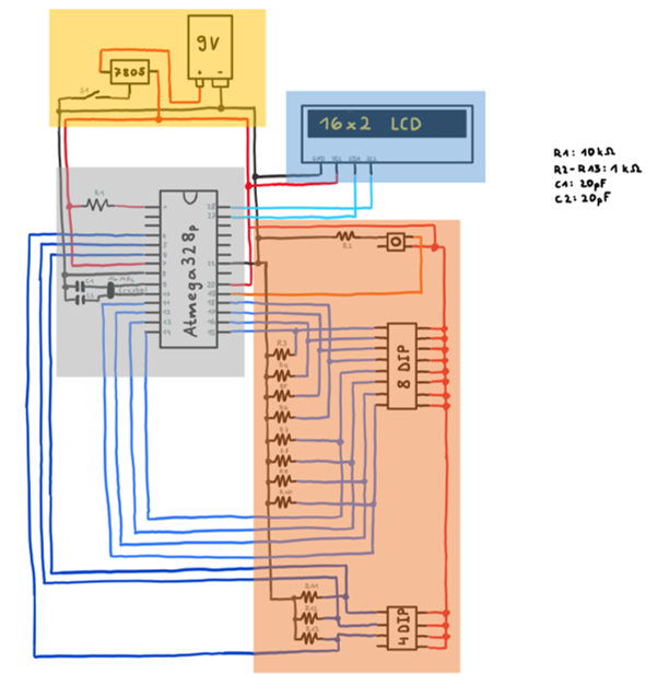 circuit_sorted.png