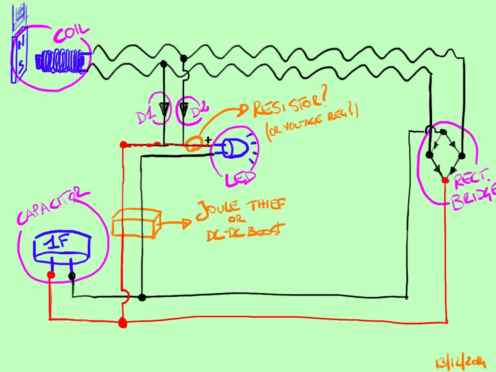 circuito 13dic.jpg