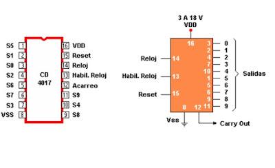 circuito-integrado-cd4017.jpg