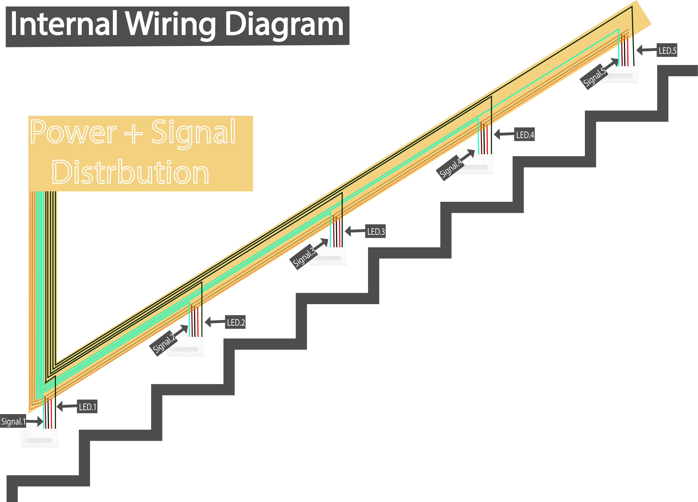 ckkktsignal.png