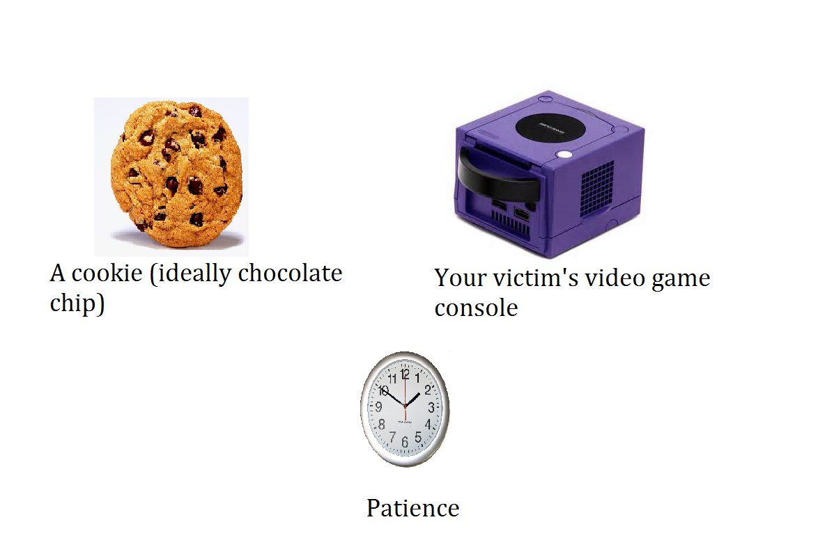 classiccookieprankitems.png