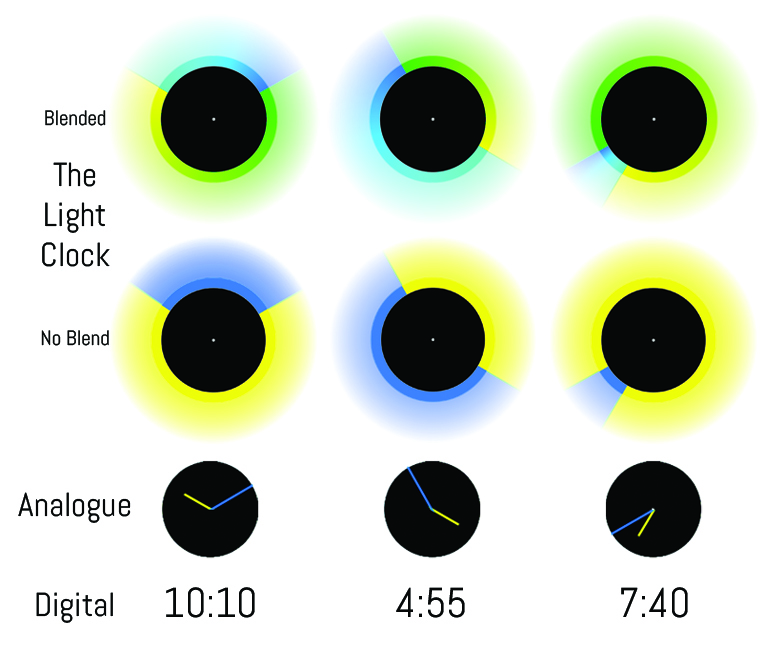 clock examples.jpg