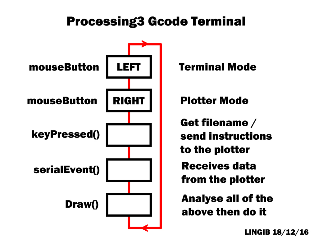 cnc_gcode_terminal.jpg