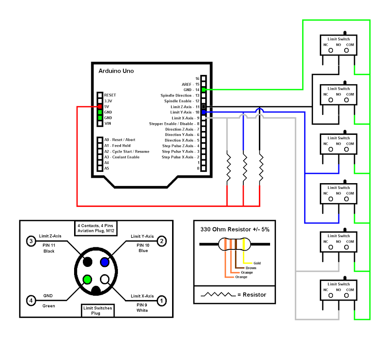 cnc_limit_switch_c3.png