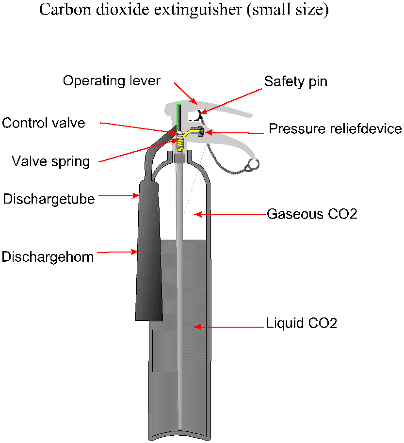 co2.gif