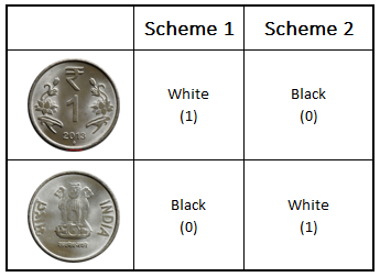 coin info.PNG