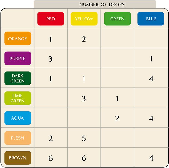 color chart.jpg