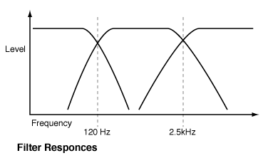 color-organ-schematic-rev2_06.gif