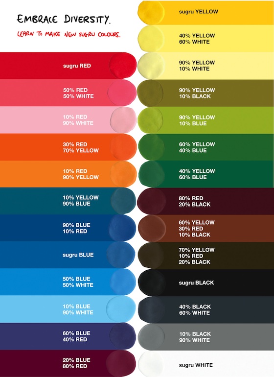 colourmixing-guide-combined-for-web.jpeg