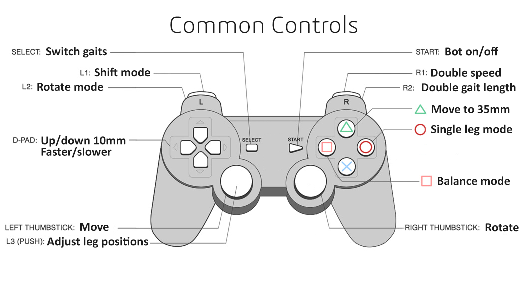 common controls.png