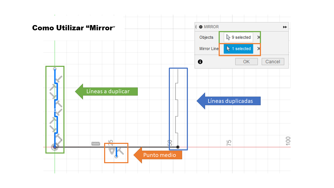 como utilizar mirror.png