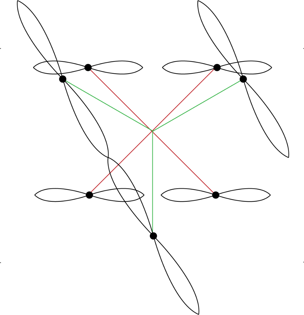 compare tri quad props.png