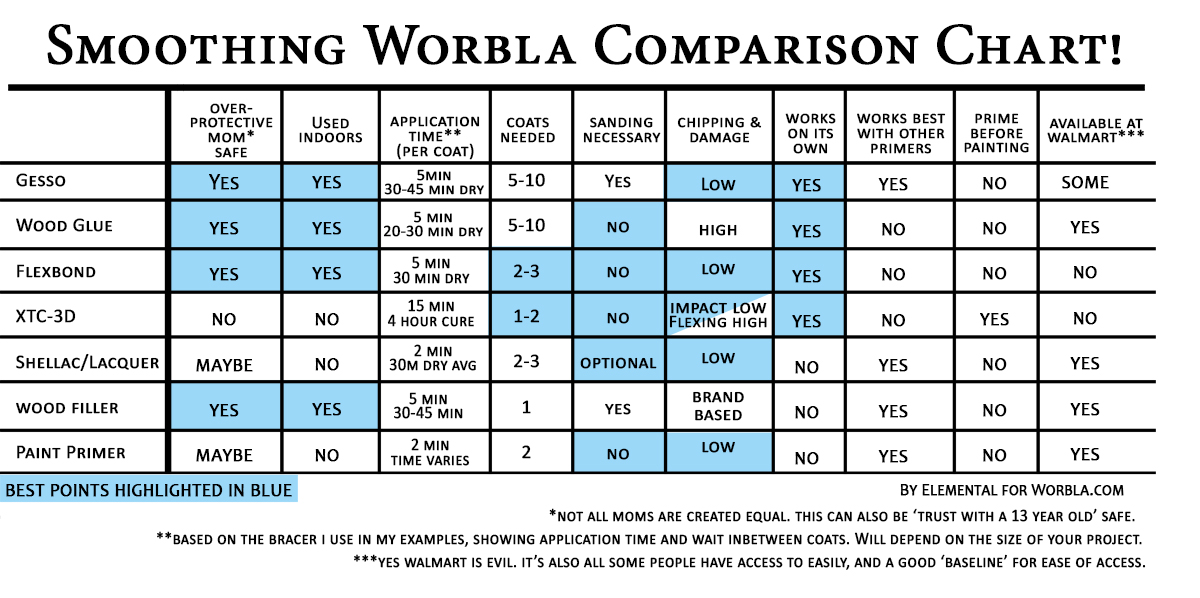 comparison-chart.jpg