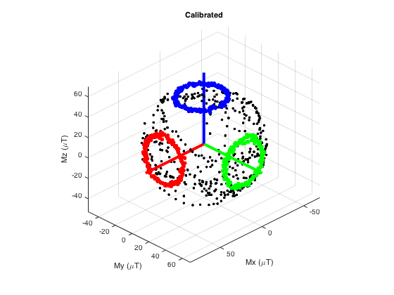 compass calibration.png