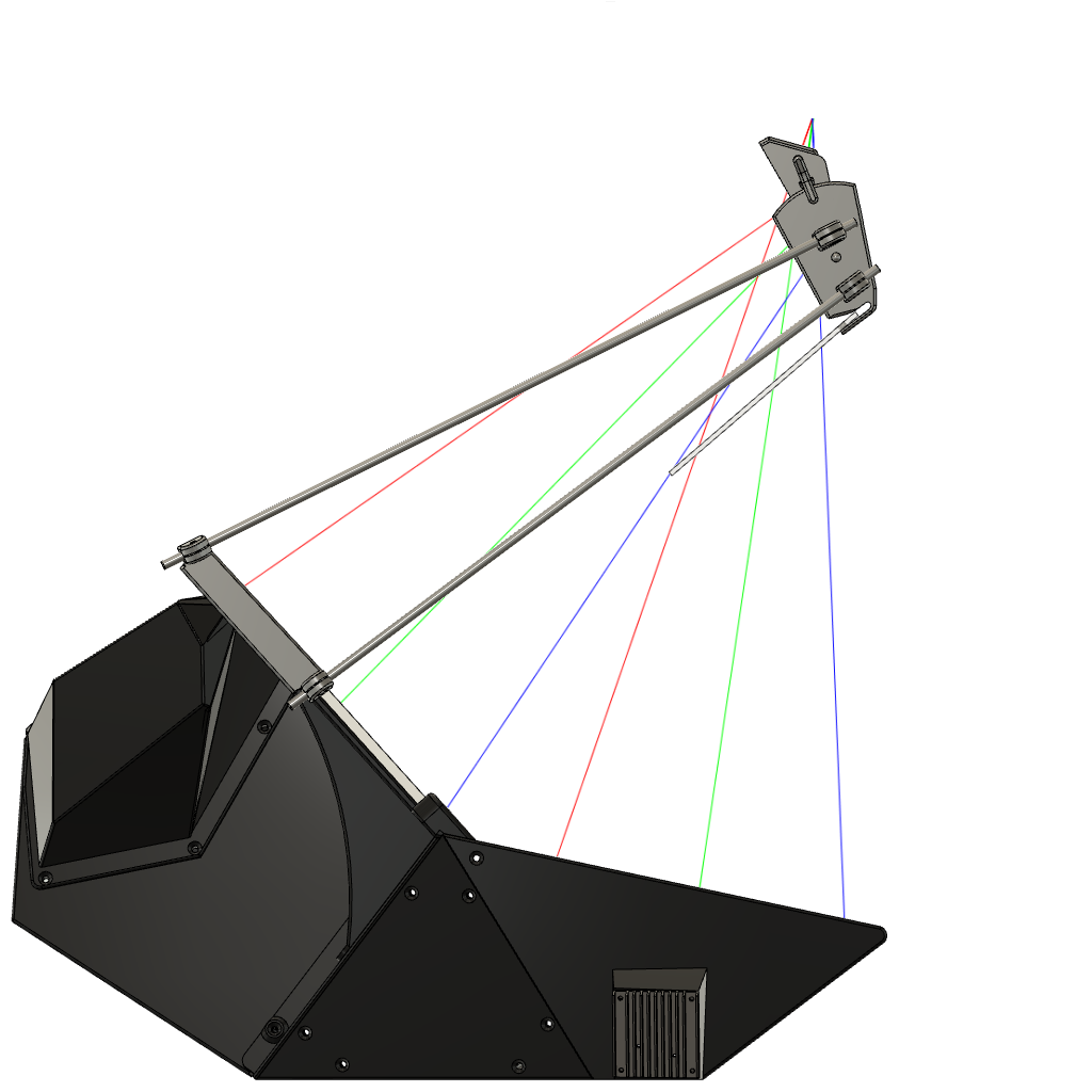 complete model overlaid on ray trace.png