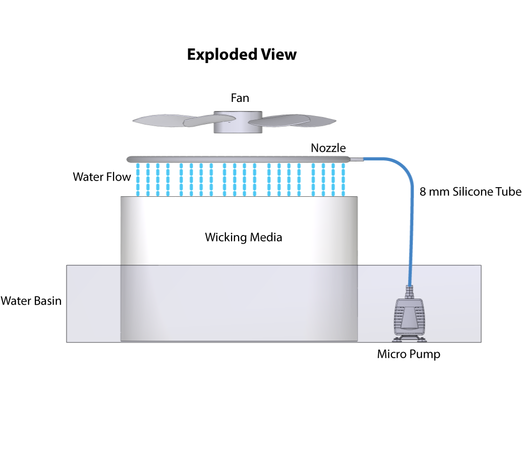 component diagram (1).png