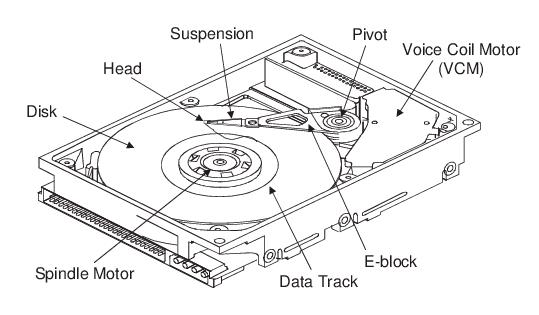 components.jpg